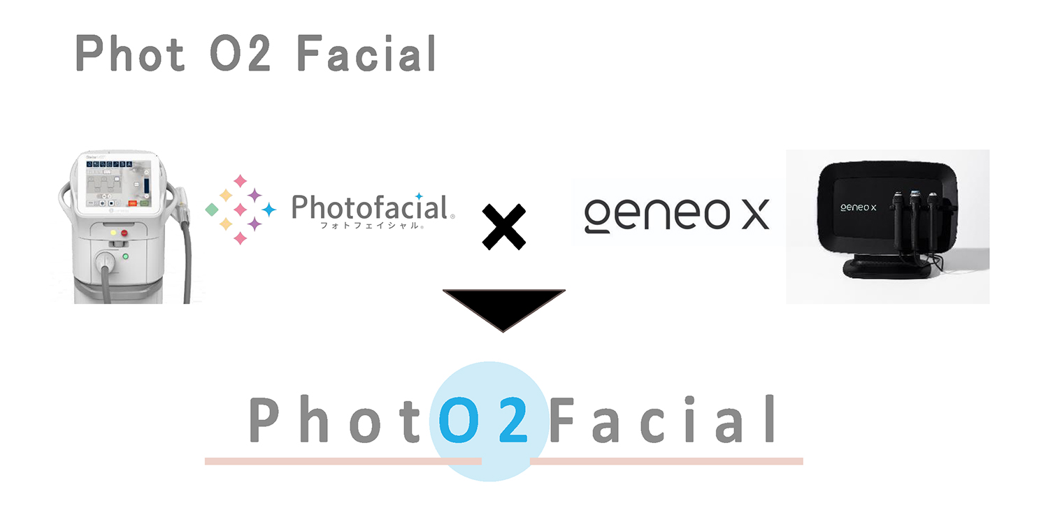 Phot O2 Facial